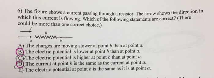 Solved The figure shows a current passing through a | Chegg.com