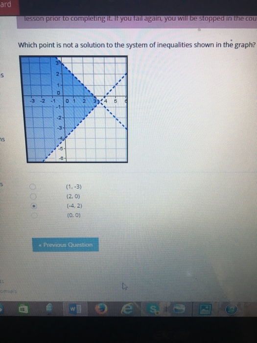 Solved Which point is not a solution to the system of | Chegg.com
