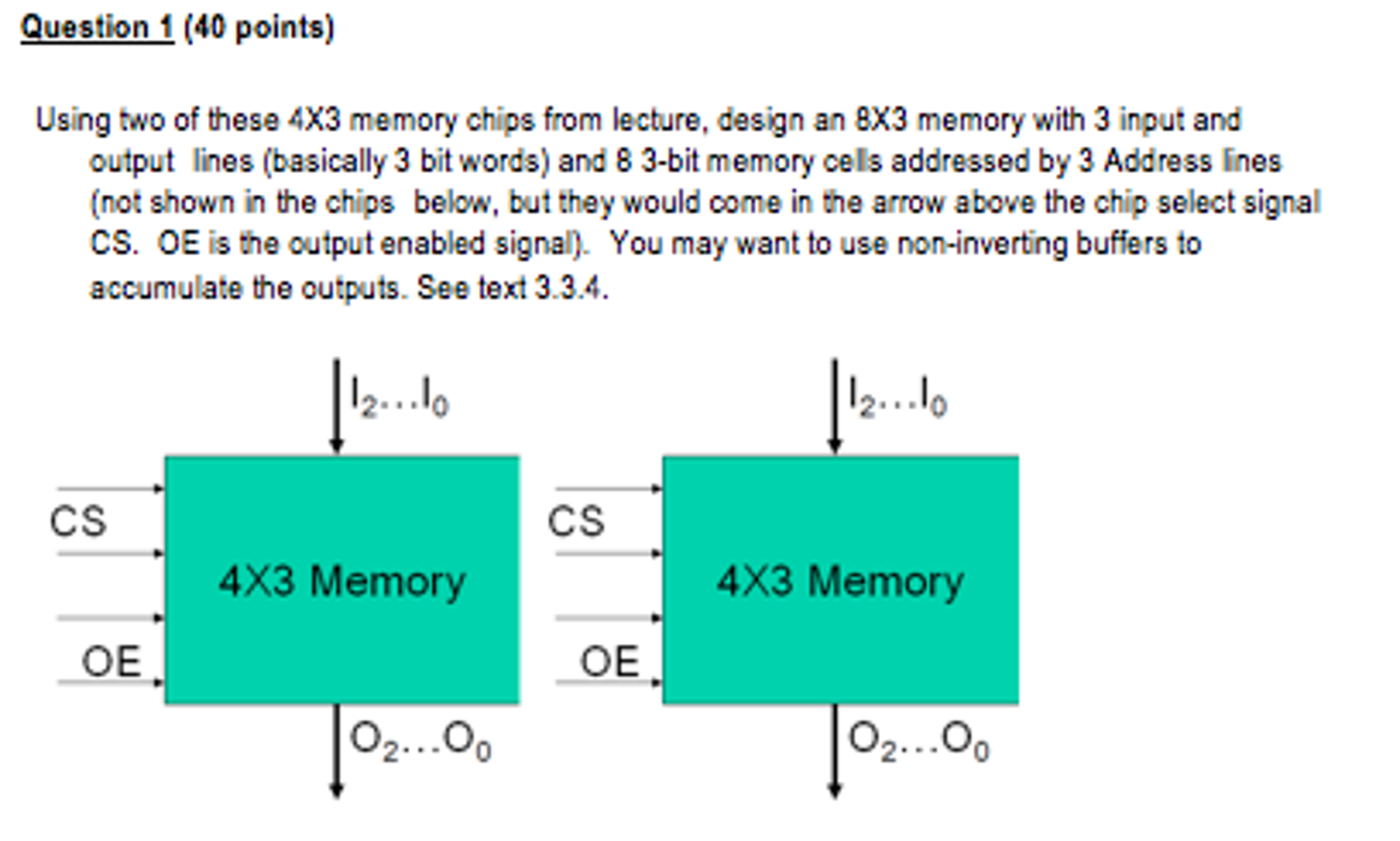 Solved Using two of these 4X3 memory chips from lecture,
