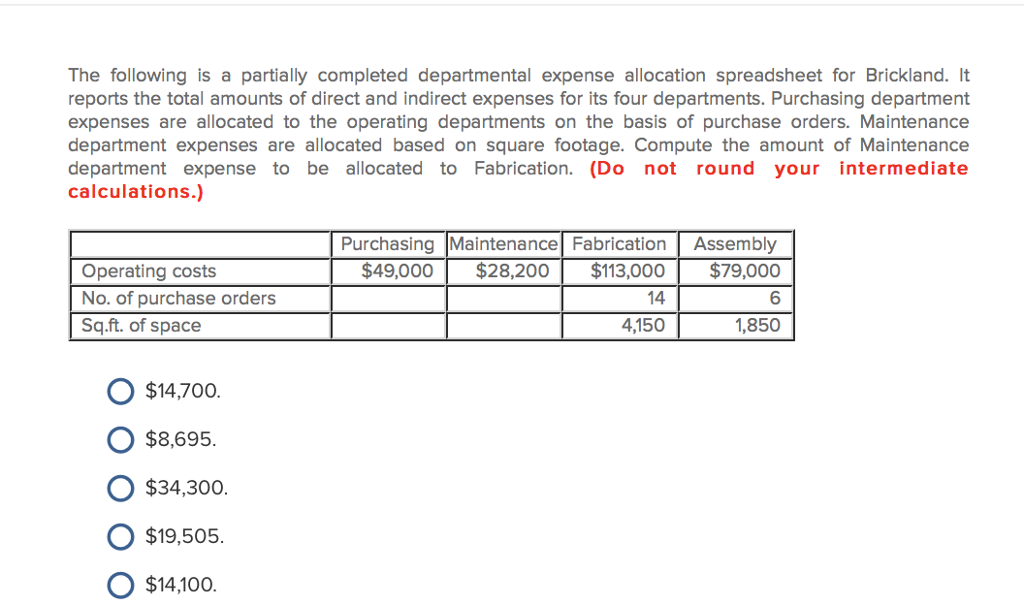 Solved The following is a partially completed departmental