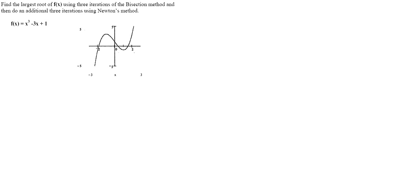 Solved Find the largest root of f(x) using three iterations | Chegg.com