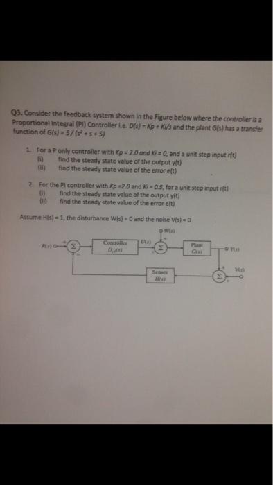 Solved Consider the feedback system shown in the Figure | Chegg.com