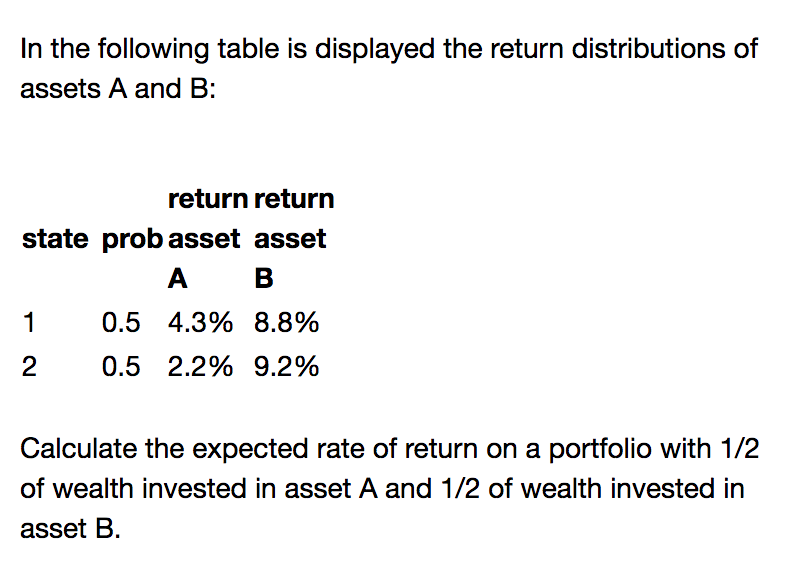 Solved In The Following Table Is Displayed The Return | Chegg.com