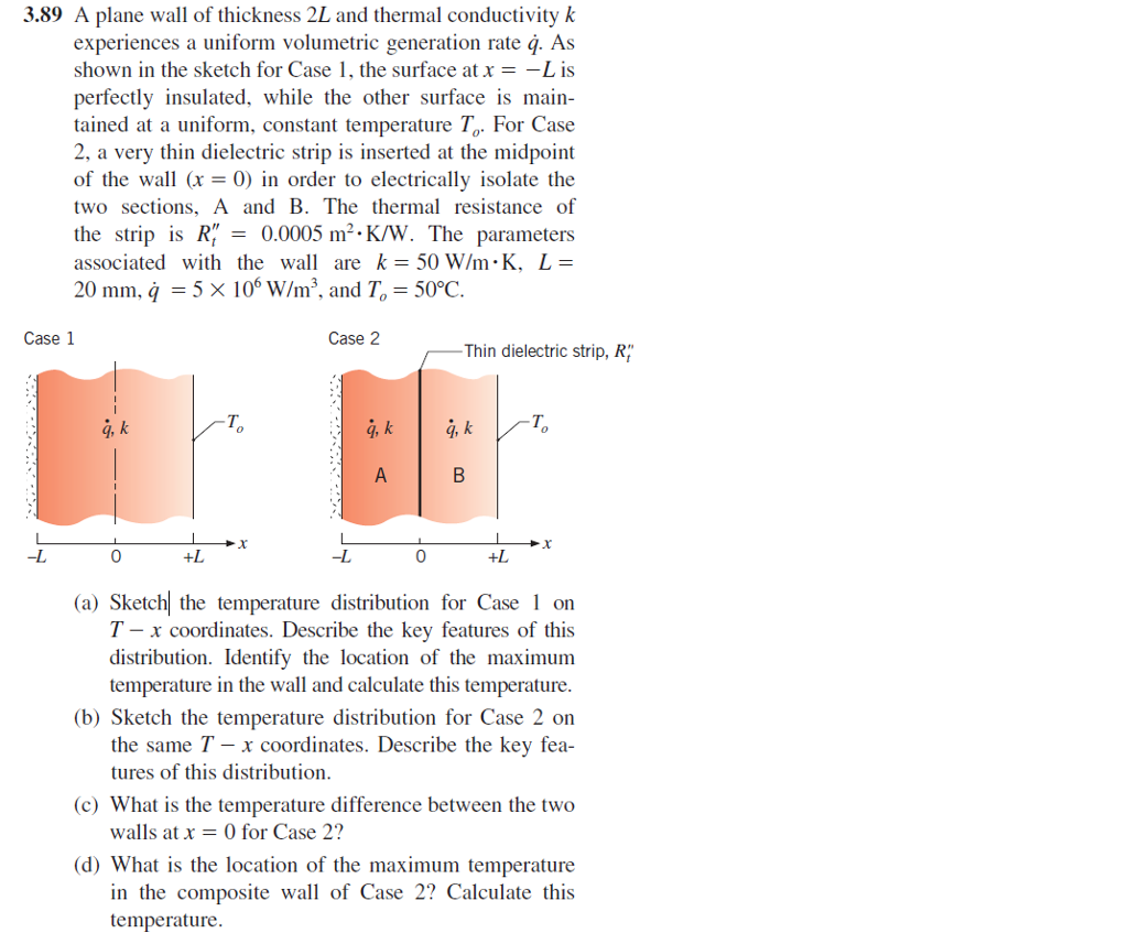 Solved A plane wall of thickness 2L and thermal conductivity | Chegg.com
