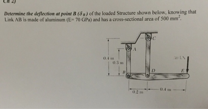 Solved Determine The Deflection At Point B (delta_B) Of The | Chegg.com