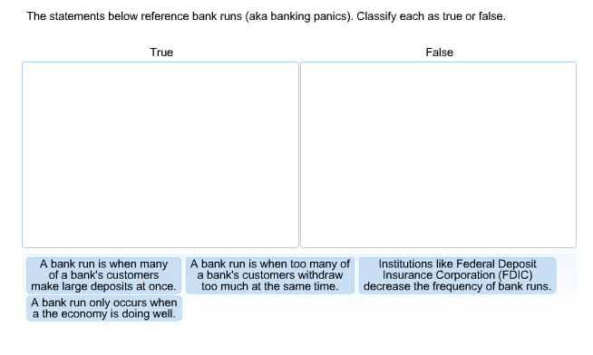 Solved Classify Each Statement About The Federal Reserve Chegg