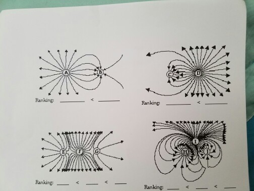Solved: 2, Electric Field The Diagrams Below. Which Ofthes... | Chegg.com