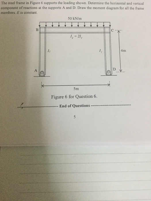 Solved The steel frame in figure , supports the loading