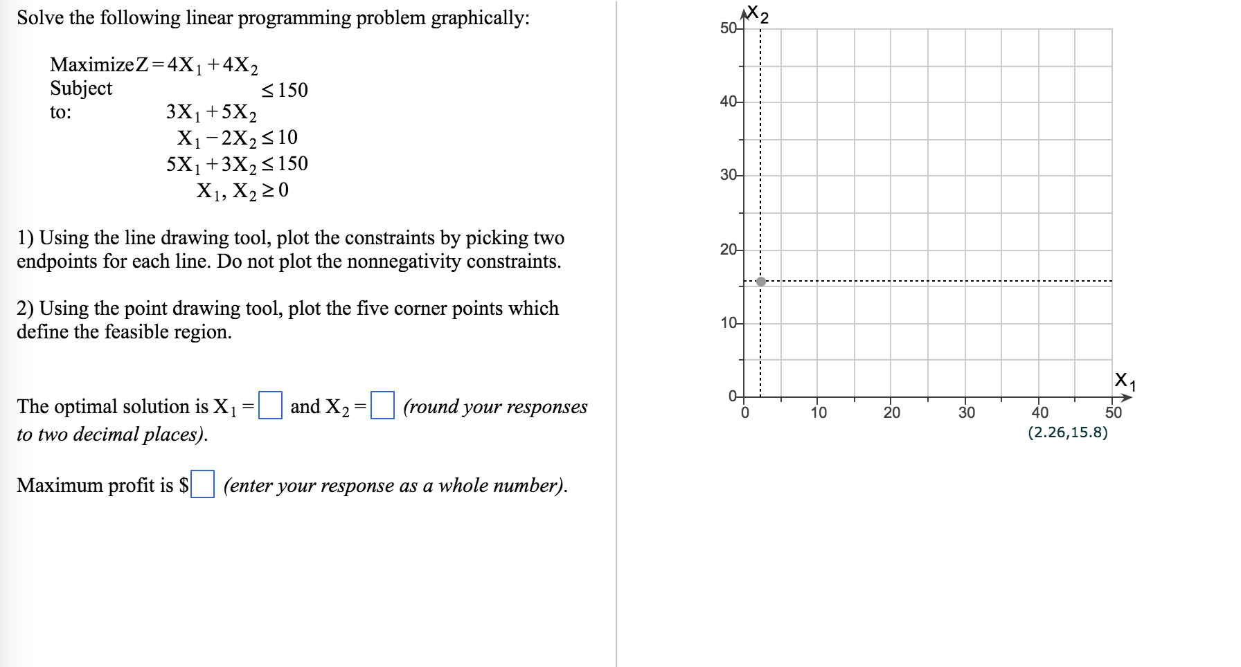 solve the following linear programming problem