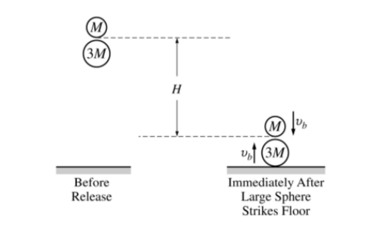 solved-two-balls-are-released-simultaneously-from-rest-as-chegg