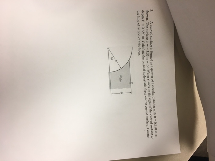 Solved A curved surface is formed as a quarter of a circular | Chegg.com