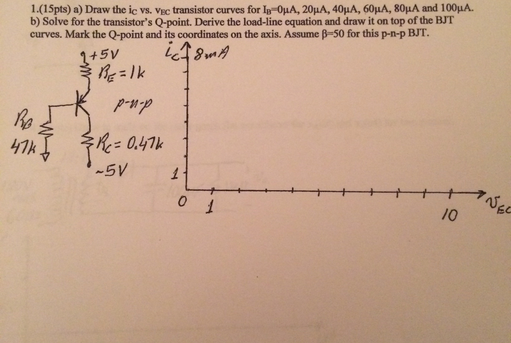 Solved Draw the i_C vs. v_BC transistor curves for I_B = 0 | Chegg.com
