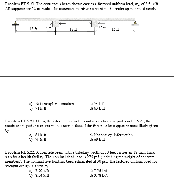 Solved Problem FE 5.21. The continuous beam shown carries a | Chegg.com