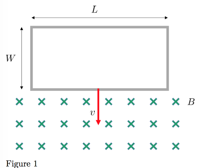 Solved These are the fundamental equations from the modules | Chegg.com