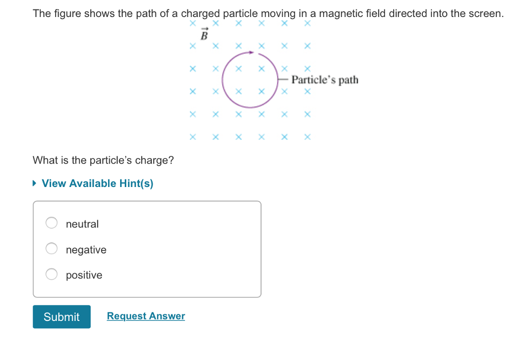Solved The figure shows a wire that is connected to a power