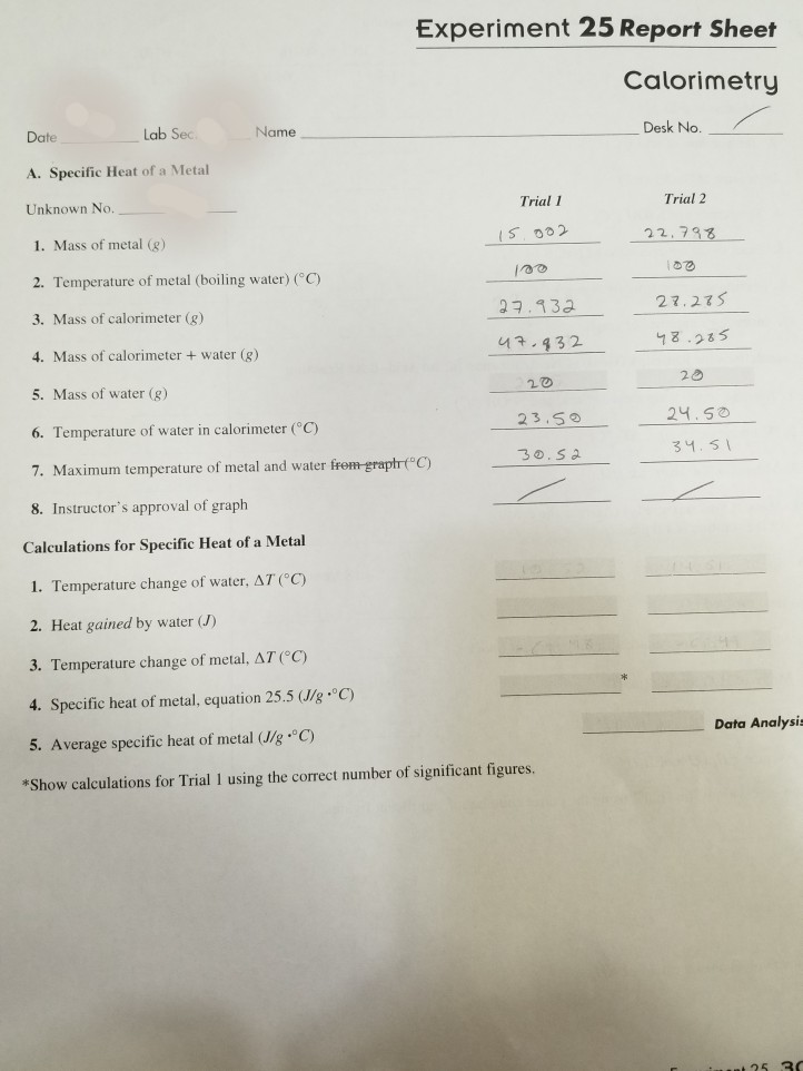 Solved Experiment 25 Report Sheet Calorimetry Lab Sec Name Chegg