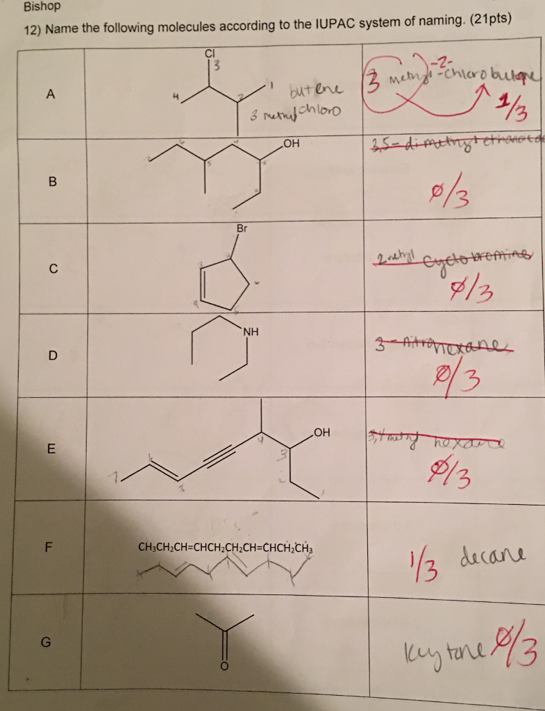 Solved Name The Following Molecules According To The Iupac 0864