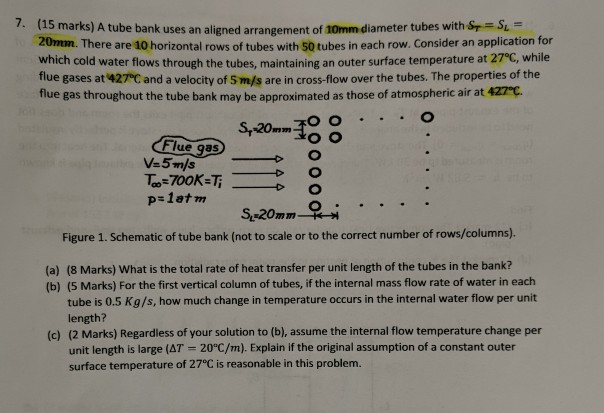 Solved 7. (15 marks) A tube bank uses an aligned arrangement | Chegg.com