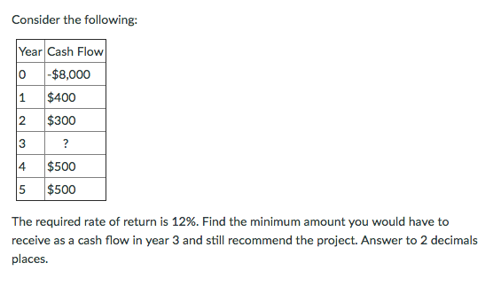 Solved Consider the following The required rate of return | Chegg.com