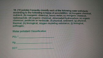 Solved Correctly classify each of the following water | Chegg.com