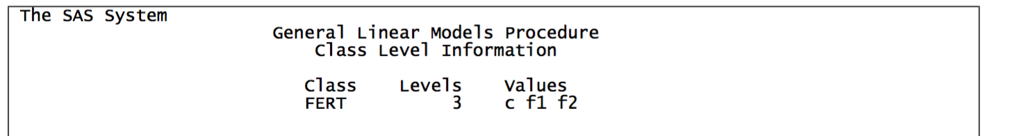How to do SAS with a Randomized Block Design (& | Chegg.com