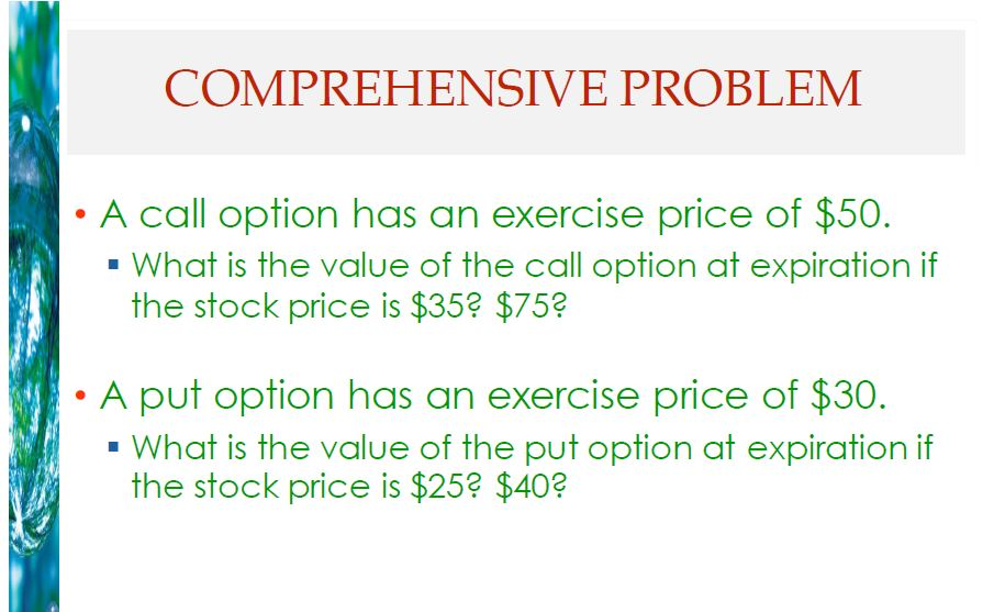 Solved A call option has an exercise price of $50. What is | Chegg.com