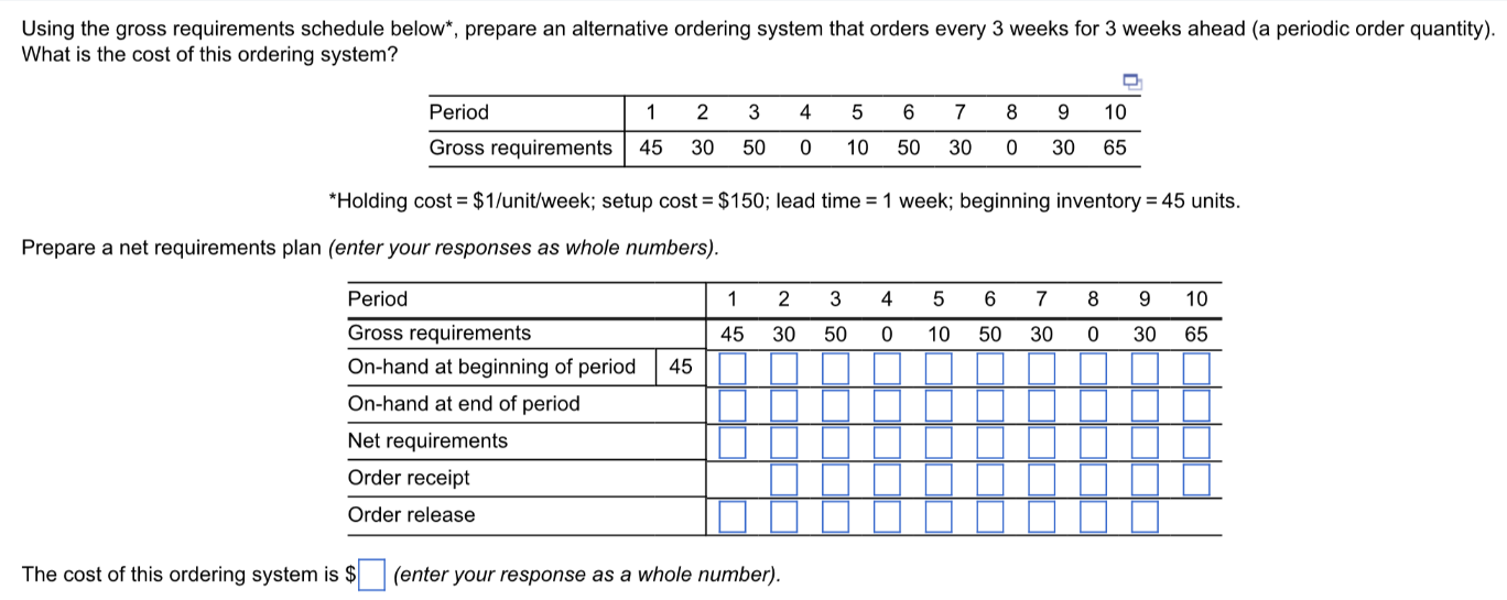 Solved Using the gross requirements schedule below*, prepare