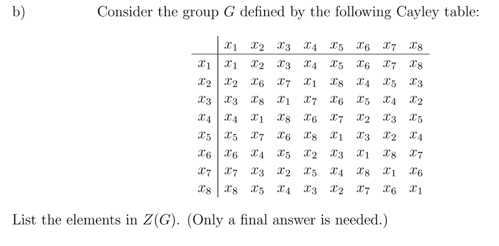 solved-3-suppose-g-is-a-group-a-state-the-definition-of-chegg