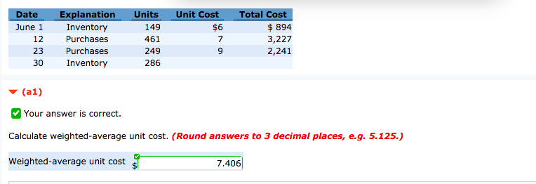 solved-your-answer-is-correct-calculate-weighted-average-chegg