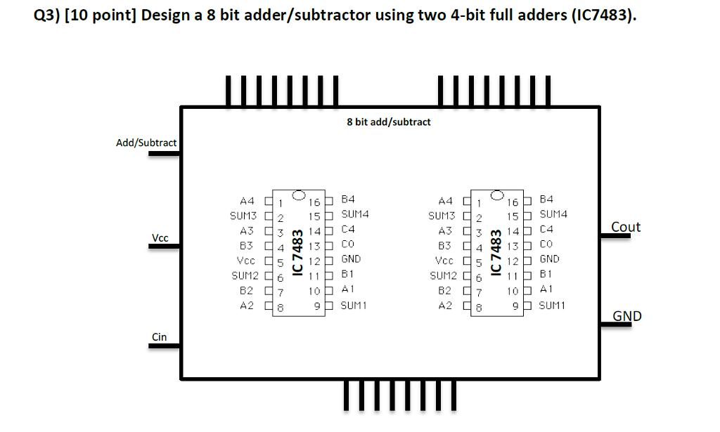 Q3) [10 point] Design a 8 bit adder/subtractor using | Chegg.com
