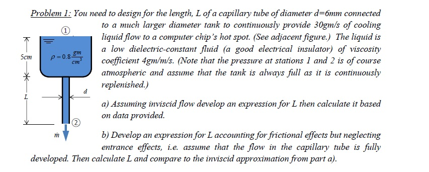 You need to design for the length, L of a capillary | Chegg.com