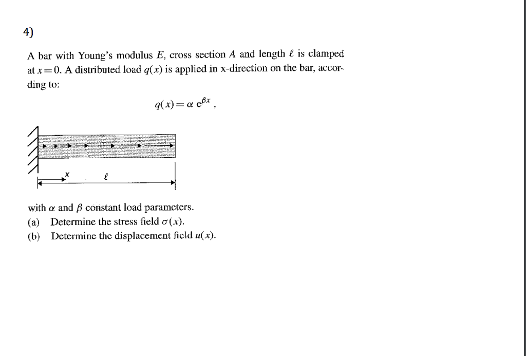 Solved 4) A bar with Young's modulus E, cross section A and | Chegg.com