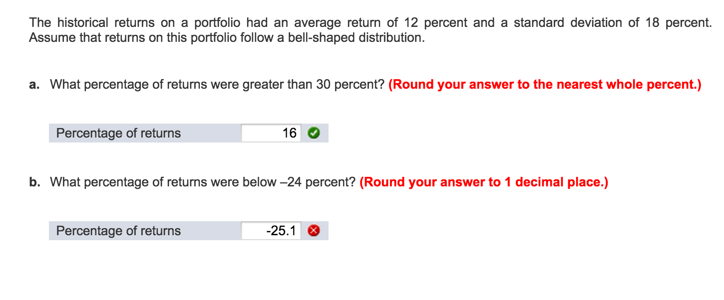 Solved The historical returns on a portfolio had an average