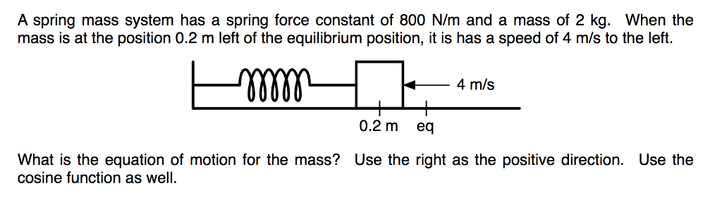 What Is The Unit For Spring Or Force Constant