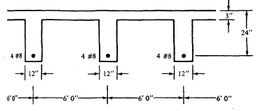 Solved Question 1. Calculate the design strength for one of | Chegg.com