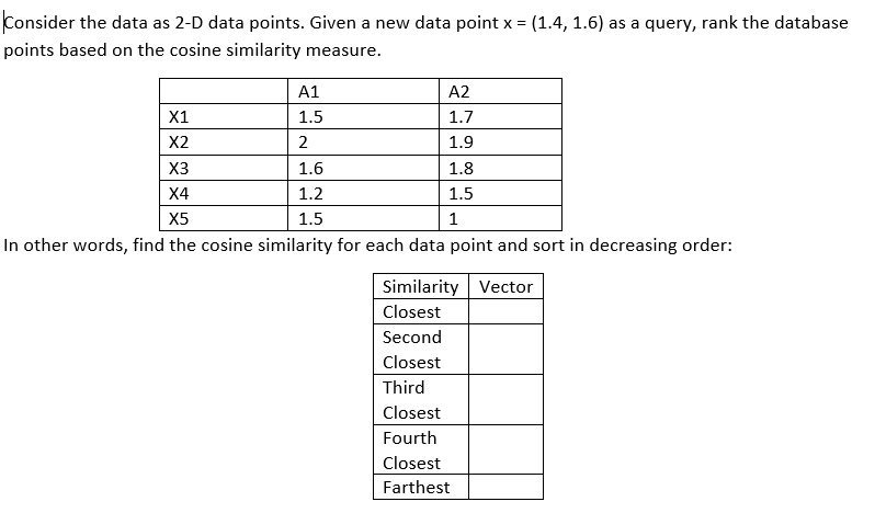 Solved Onsider The Data As 2 D Data Points Given A New Data Chegg Solved Onsider The Data As 2 D Data Points Given A New Data Chegg