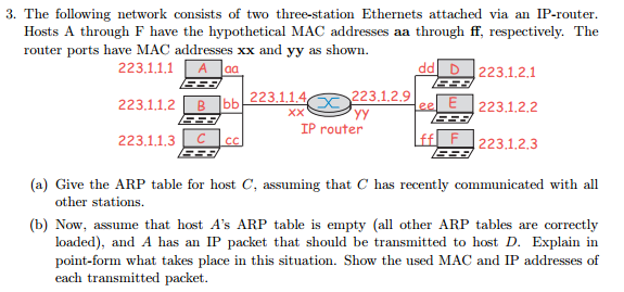 Solved The following network consists of two three-station | Chegg.com