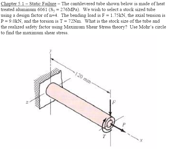 Static Failure - The cantilevered tube shown below is | Chegg.com