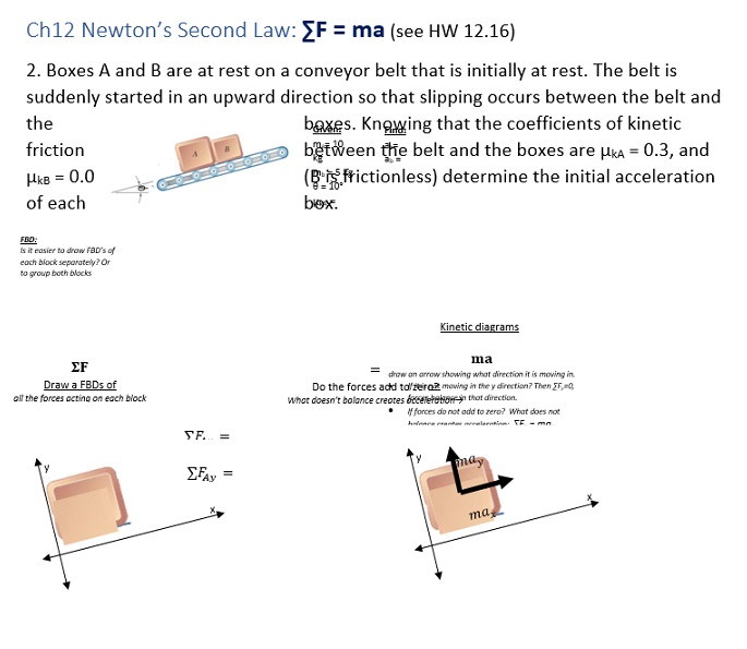 Ch12 Newton's Second Law F = ma (see HW 12.16) 2.