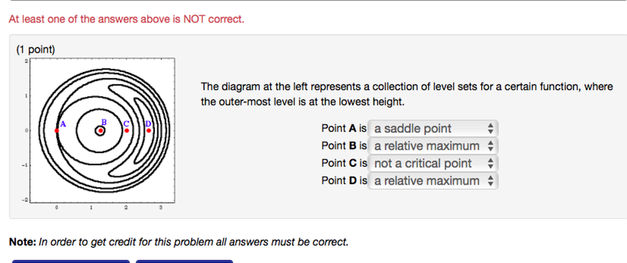 Solved The diagram at the left represents a collection of