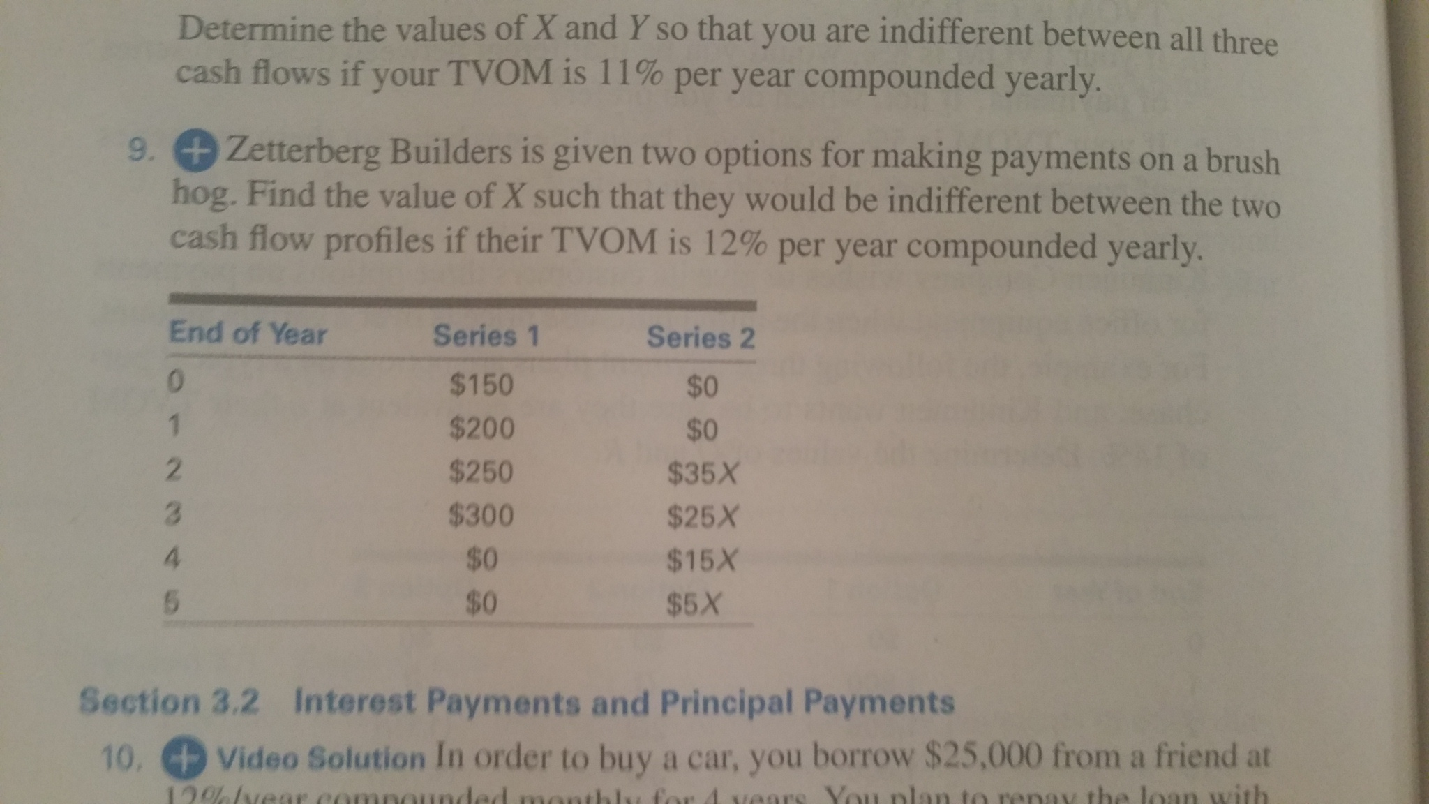 Solved Determine the values of X and Y so that you are | Chegg.com