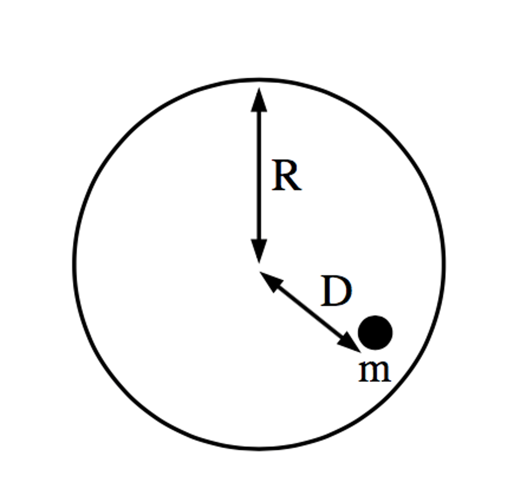 Solved A small turntable with I = 10 kgm^2 is rotating at | Chegg.com