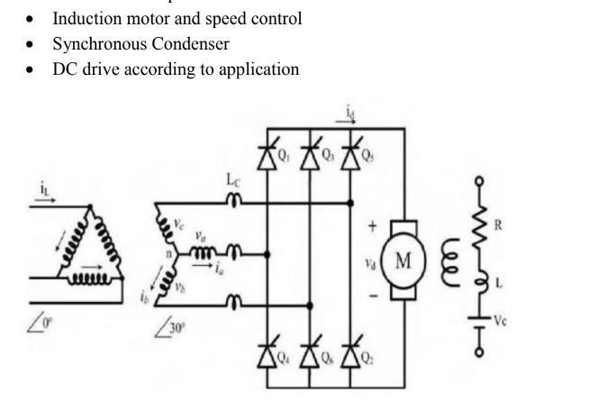 Solved Induction motor and speed control . Synchronous | Chegg.com