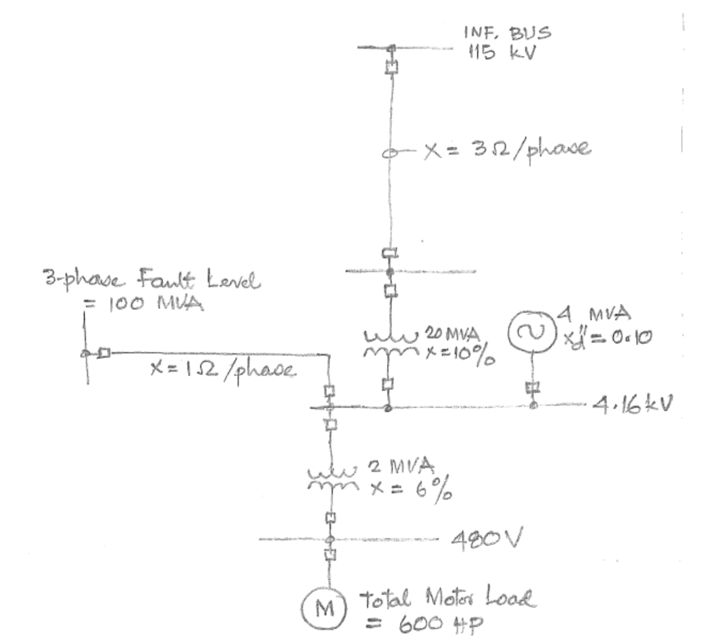 For a simple power distribution system shown in the | Chegg.com
