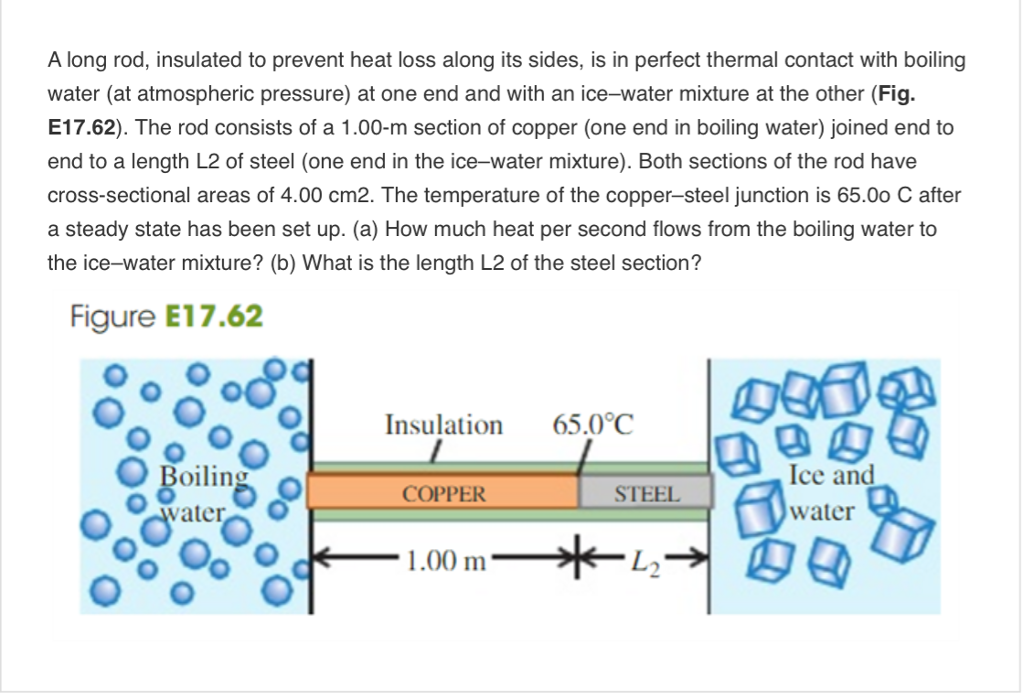 Solved A long rod, insulated to prevent heat loss along its