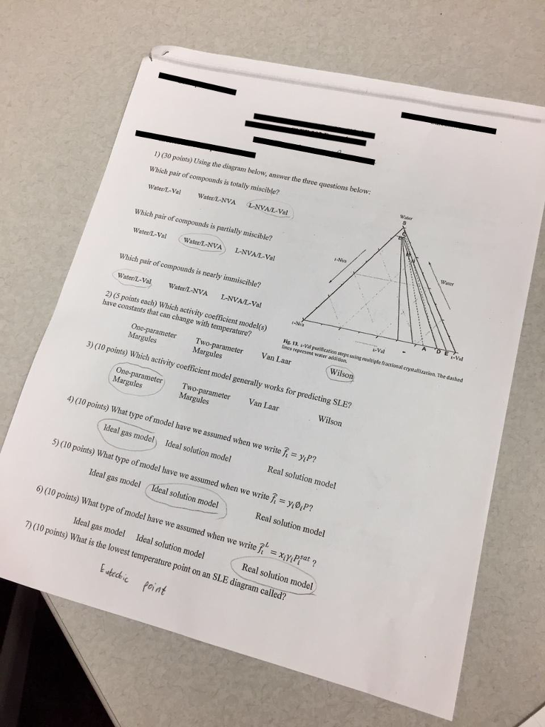 1) (30 points) Using the diagram below, answer the | Chegg.com