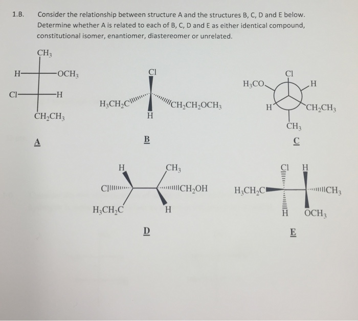 Solved Consider The Relationship Between Structure A And The | Chegg.com