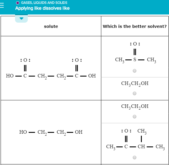 Solved O GASES,LIQUIDS AND SOLIDS Applying like dissolves