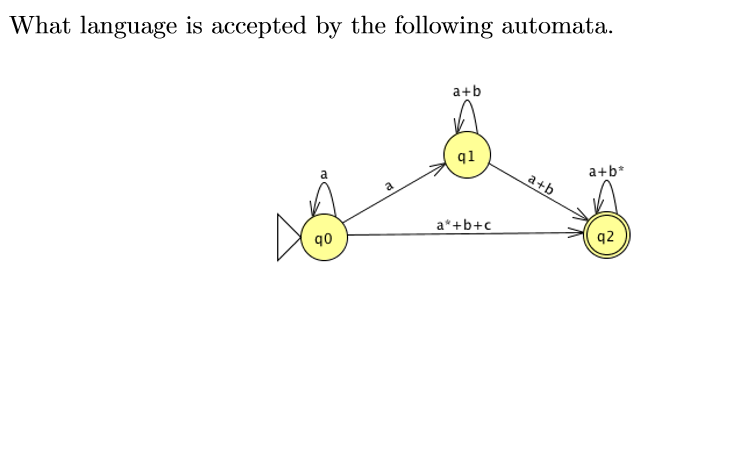 Solved What Language Is Accepted By The Following Automata. | Chegg.com