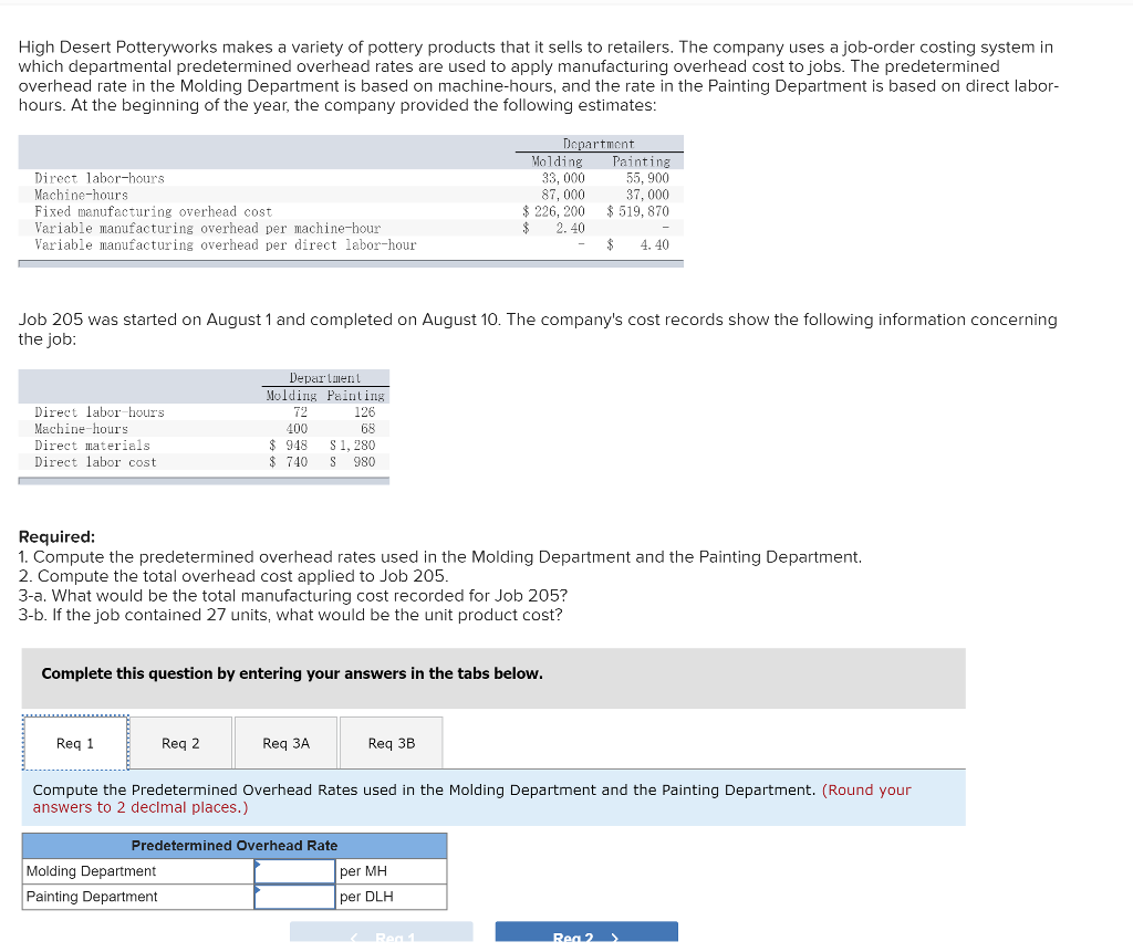 Solved High Desert Potteryworks makes a variety of pottery